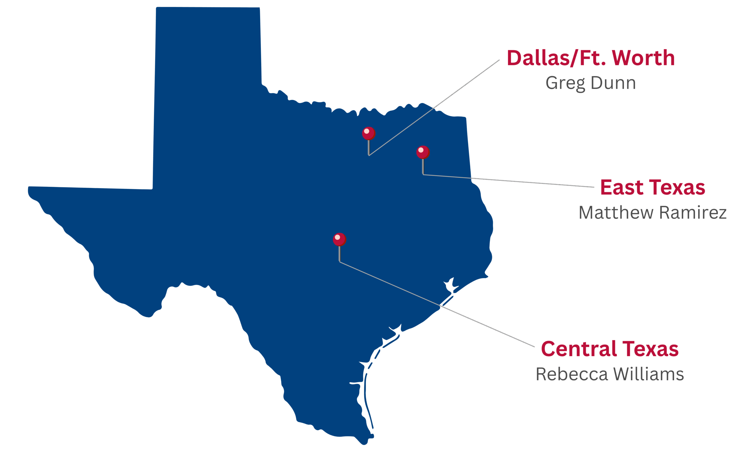 Service Areas